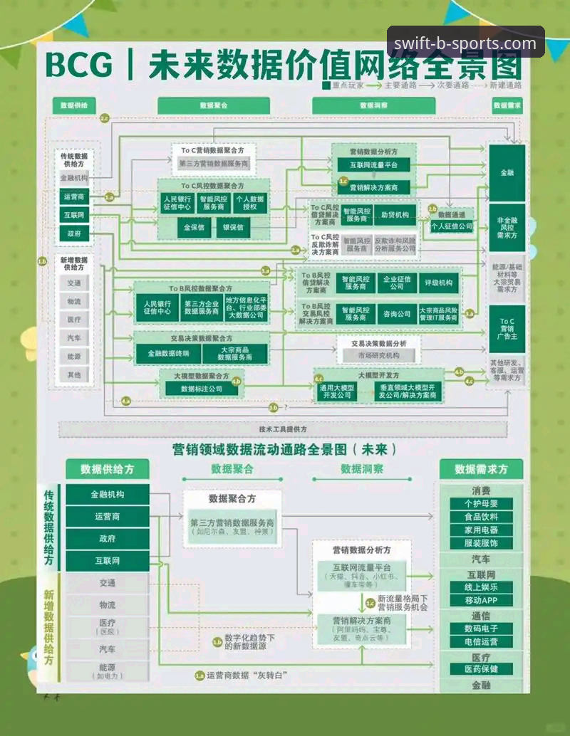 BSports体育平台最新入口全面解析：从数据到体验的价值链路