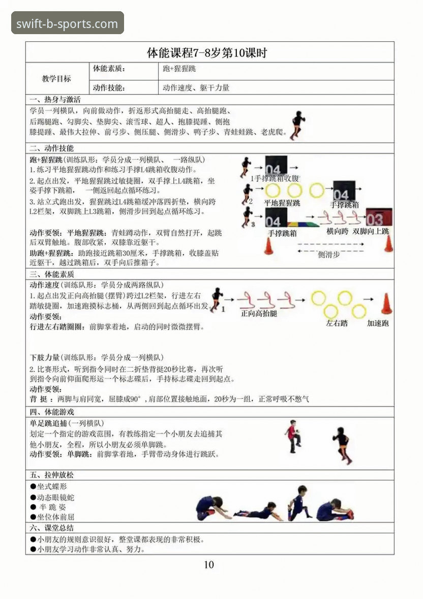 BSports体育多元玩法操作教程：从入门到精通的全维度指南