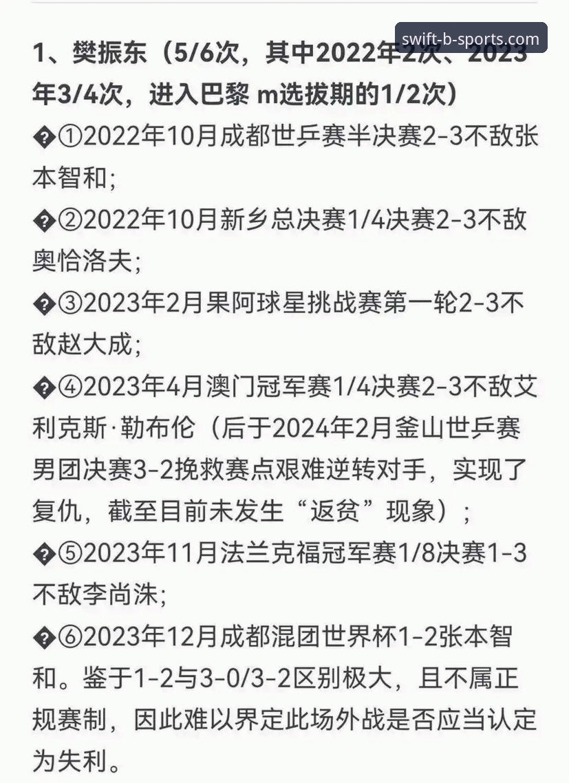 BSports安全吗下载不了怎么办 世乒赛男团激战:中国男乒3-0横扫英格兰的战术深度解析