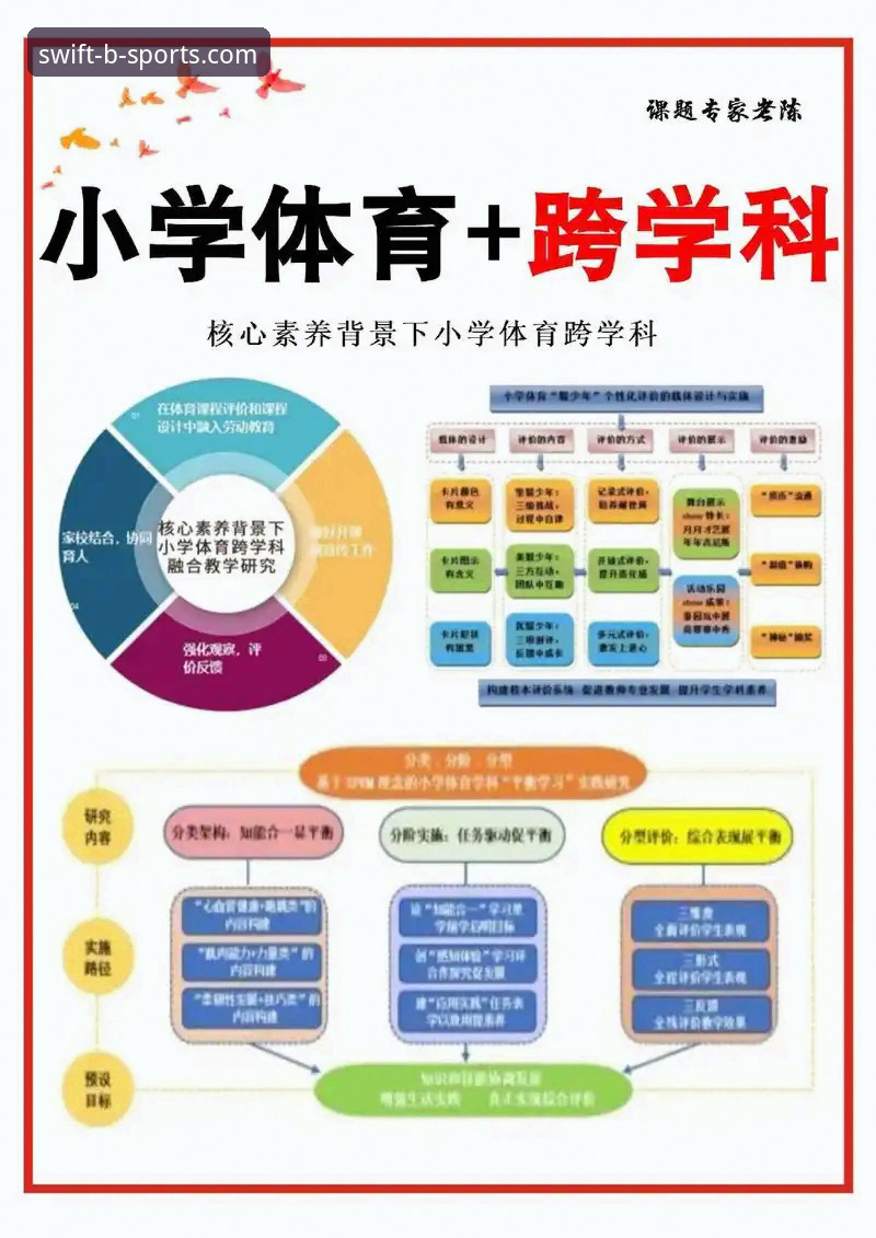 BSports体育功能解析：6大核心模块全面提升数字娱乐体验